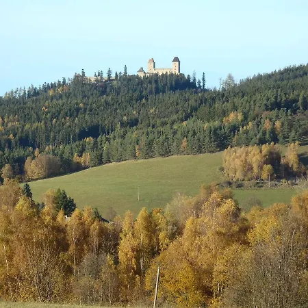 Apartmany Fialka * Kasperske Hory